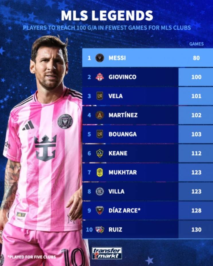 为什么不让用马赛回旋